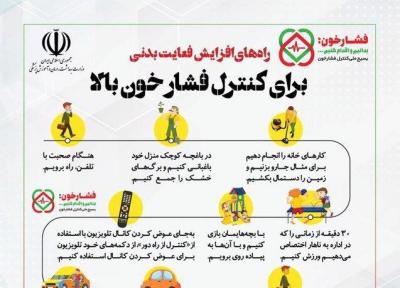 اطلاع نگاشت ، راه های فعالیت بدنی برای کنترل فشار خون