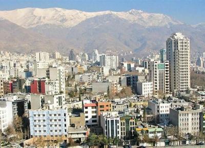 اما و اگرهای برنامه اقدام ملی فراوری و عرضه مسکن